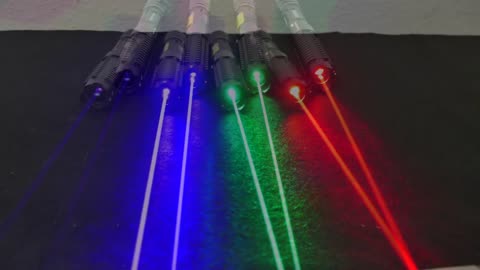 Most Powerful Laser Pointer