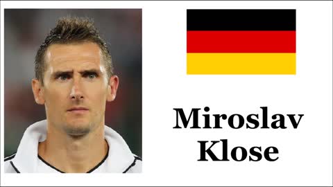 How to Prnounce Miroslav Klose - German Footballer