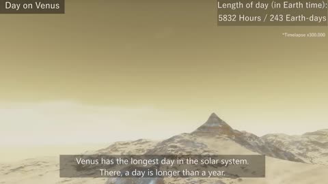 A Day on Every Planet of the Solar System (Timelapse)