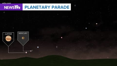 A ‘parade of planets” will be visible on June 3