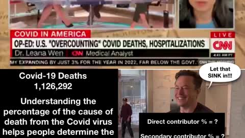 💀 Over counting Covid 19 deaths 💀