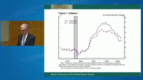 "Just Close the F--- Door" - Fed Chair Powell Gets Frustrated With Climate Crazies