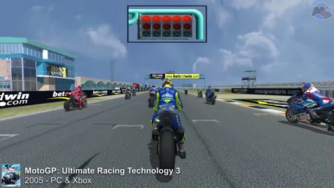 Evolution of MotoGP Game _ (1987-2023)