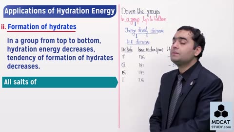 LEC#12 HYDRATION ENERGY