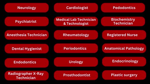 Prometric Exam Preparation Study Materials for Medical Professionals