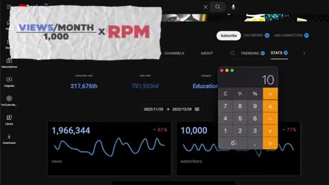 How much YouTube pays you for 1000 views in 2024