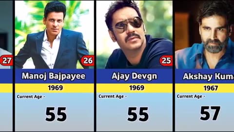 Bollywood Actors Real Age