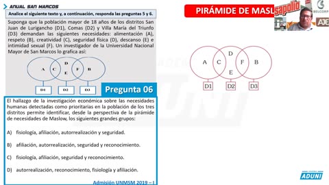 ANUAL ADUNI 2022 | Semana 04 | Historia | Economía