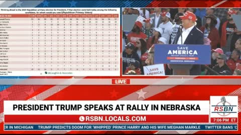 President Trump Shows Great Poll Numbers at Rally, Mocks Liz Cheney