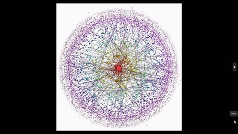 Global Complexities According To Marc Faber