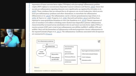 Chemtrails Aluminum affects on your body