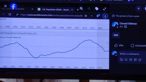 growth rate via birth is dropped like a stone, but population