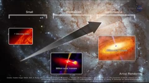 Black Holes: Giants vs. Minis—Which is Scarier? 😱🔭