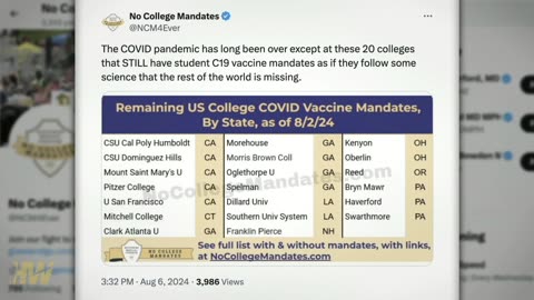 CDC USES ‘COVID SURGE’ TO STOKE FEAR