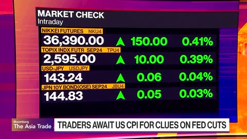 Apple Unveils iPhone 16; Asian Stocks Fluctuate Ahead of US CPI | Bloomberg: The Asia Trade 9/10/24