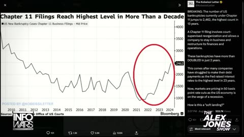 Gold Blasts Past Record Price Of 2,500 Per Oz— Economist Kirk Elliot Breaks Down Critical Intel