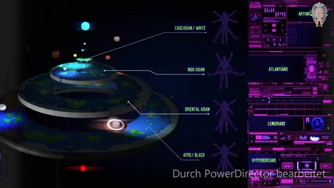 Die größte Offenlegung für den Shift 2020 / Deutsch