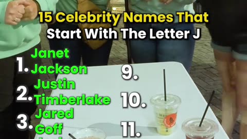 Can you name 15 celebrities that start with J?