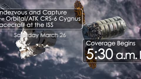 Orbital_ATK Cygnus Rendezvous and Installation to the International Space Station