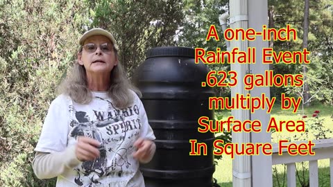 Solar Irradiance and Rainfall Learn Yours!