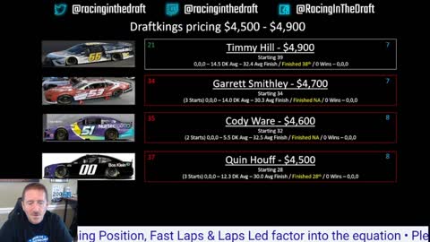 Charlotte Roval Cup Race 32