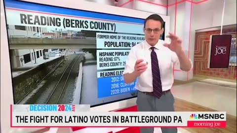 [2024-08-07] Watch Pollster's Face as He Realizes How Much Worse It Just Got for Democrats