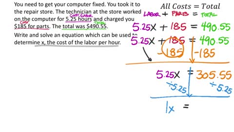 Solving Equations from Context (9th Grade Math Unit 1 Lesson 3)