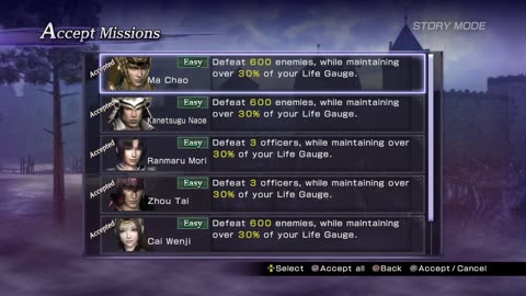 Playing Warriors Orochi 3 Ultimate live Rupload live Part 6