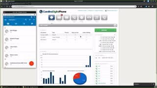 Web Phone with Carolina Digital Phone