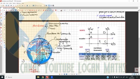 ANUAL ADUNI 2023 | Semana 05 | Álgebra | Aritmética | Geografía