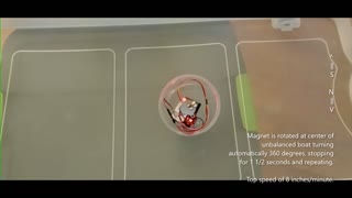 Magnetic Propelled Boat with Stepper Motor with Programmed Repeated Pattern