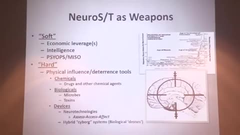 THE BRAIN IS THE BATTLEFIELD OF THE FUTURE (DR JAMES GIORDANO) 2018