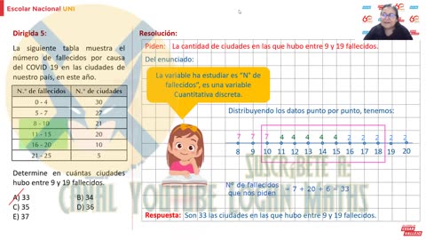 ESCOLAR NACIONAL UNI | Semana 09 | Aritmética | Química S1