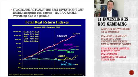 How to Invest in Stock in 2021. 7 tips