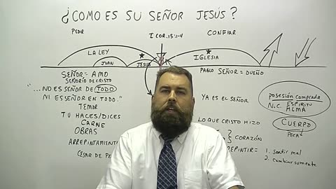 ¿Cómo Es Su Señor Jesús? (El Señorío de Cristo)