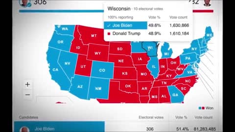 SECOND ELECTION FRAUD VIDEO