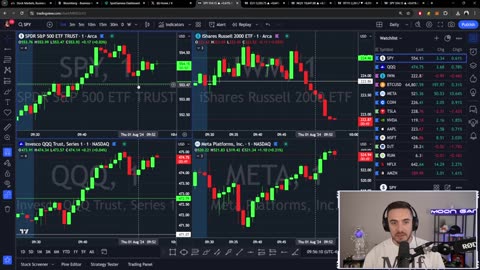 Market Gains Incoming!!! -- The MK Show