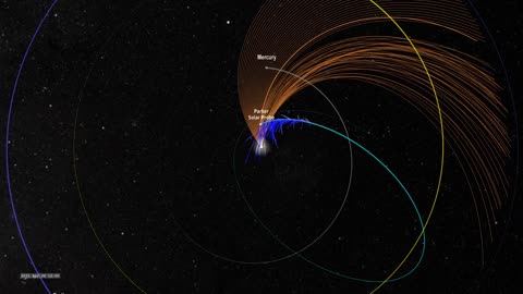 NASA's Parker Solar Probe Touches The Sun For The First Time