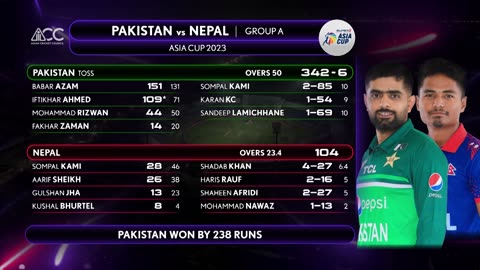 FULL HIGHLIGHTS | Pakistan vs Nepal | super11 ASIA CUP 2023 | Match 1 |