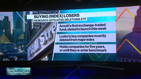 How to Trade Equity Markets Amid a 'Contentious' US Election