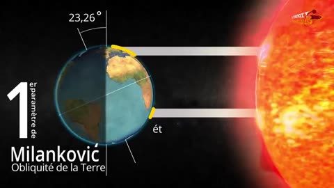 ▶ EXTRAIT-RQ + LIENS parus (29 Oct 23) : LES PARAMÈTRES DE MILANKOVIC - Comment ça marche ?