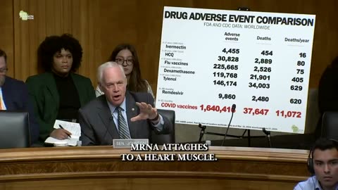 "The Killed Protein Vaccines" Former CDC Director Robert Redfield testifies: Senator Ron Johnson (07.11.2024)