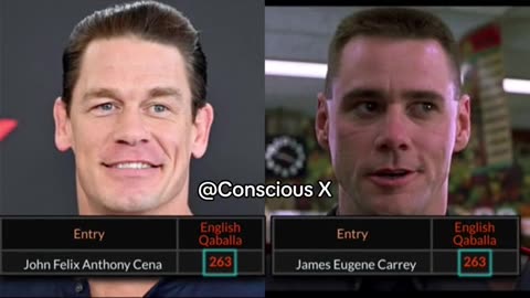 ( For “ Entertainment “ Porpoises 🐬 Only ) Is Jim Carrey Playing John Cina ?