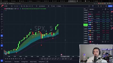 Stocks Pump, Live Trading $1M & Payday Friday Giveaway -- The MK Show