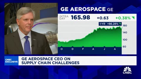 GE Aerospace CEO Larry Culp on supply chain challenges