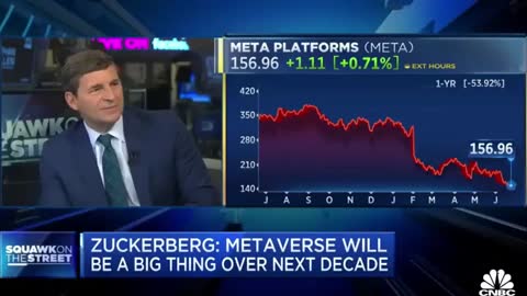 Jim Cramer's love story with Mark Zuckerberg over the years. in one VIdeo