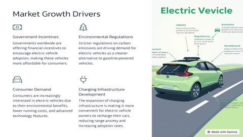 Vehicle Electrification Market To Reach USD 186.8 billion by 2030 - Straits Research