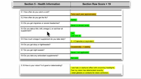 206. CHRONIC DISEASE RISK ASSESSMENT (CDRA) SECTION 5 - HEALTH INFORMATION