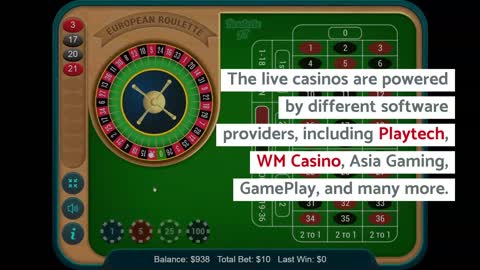 Live Casino in Malaysia