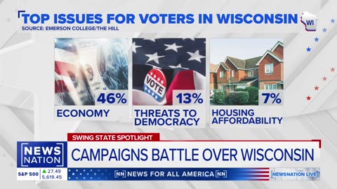 My body, business is on the 2024 ballot: Wisconsin business owner | NewsNation Live